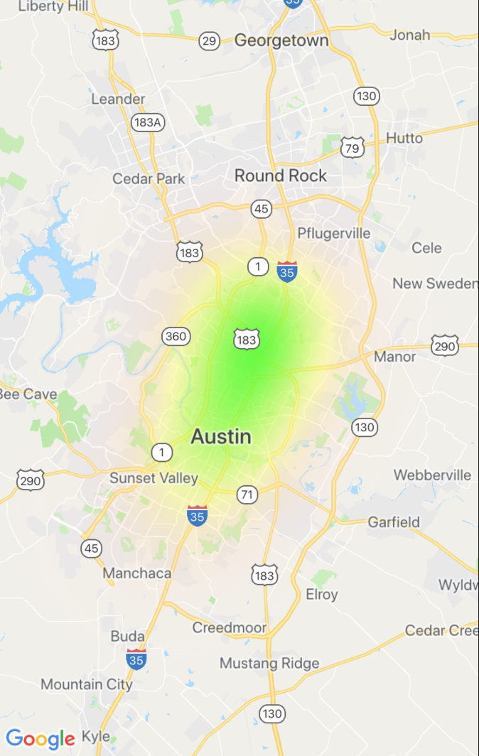 Generic placeholder image
